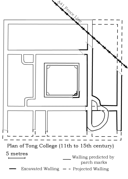 The plan of Tong College